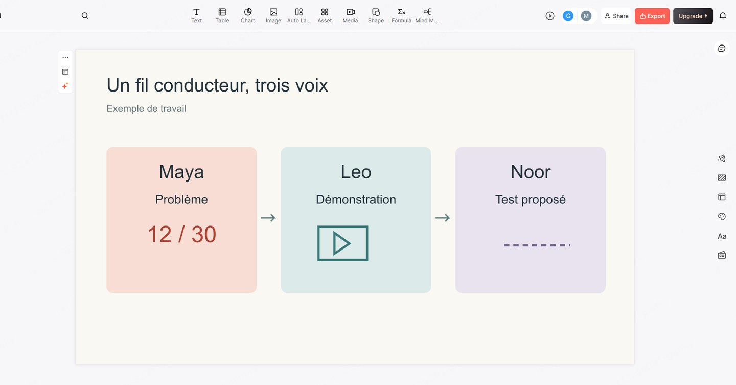 Présentation commune structurée en problème, démonstration et test proposé