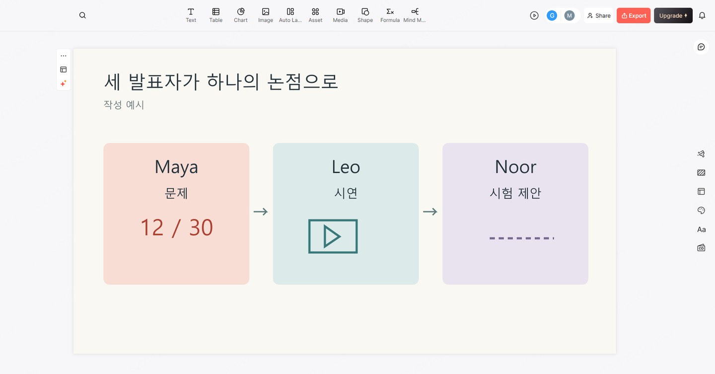 문제·시연·제안한 시험을 하나의 흐름으로 구성한 공동 발표 초안