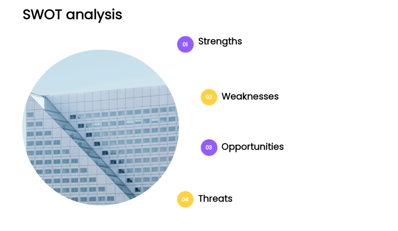 swot-basic-template