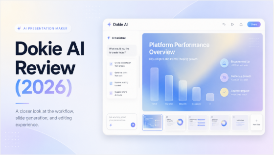 Dokie AI Review (2026): 3D Slides, Broad File Import, and a Credit System Worth Understanding