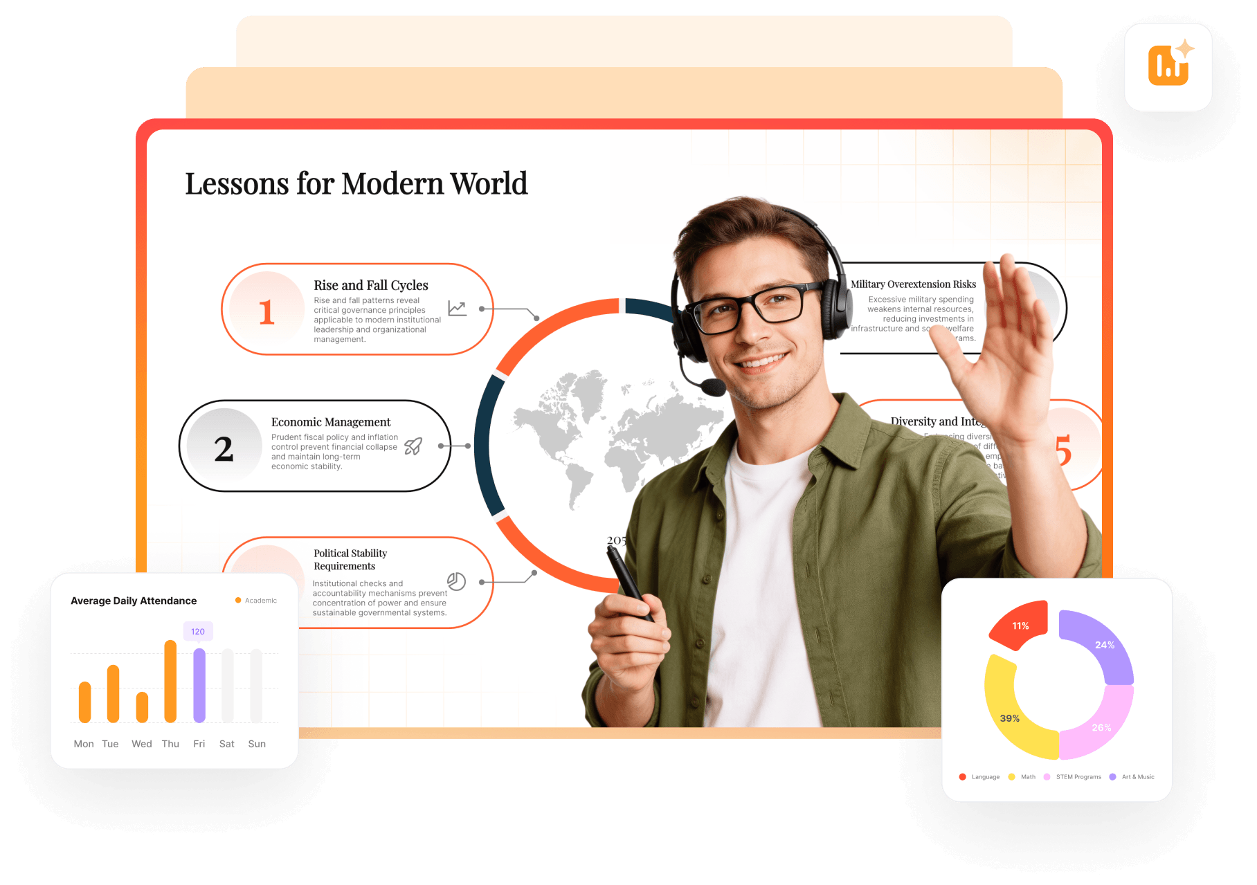 AI Education Presentation Maker