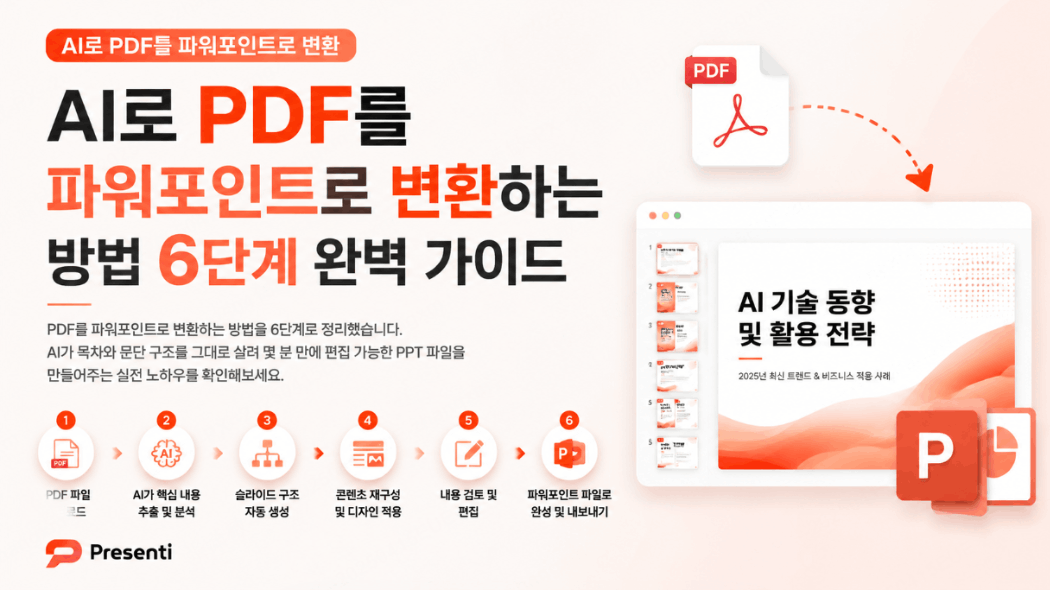 AI로 PDF를 파워포인트로 변환하는 방법 6단계 완벽 가이드