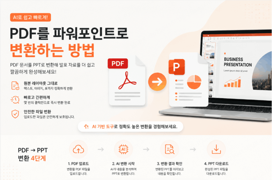 pdf를 파워포인트로 변환