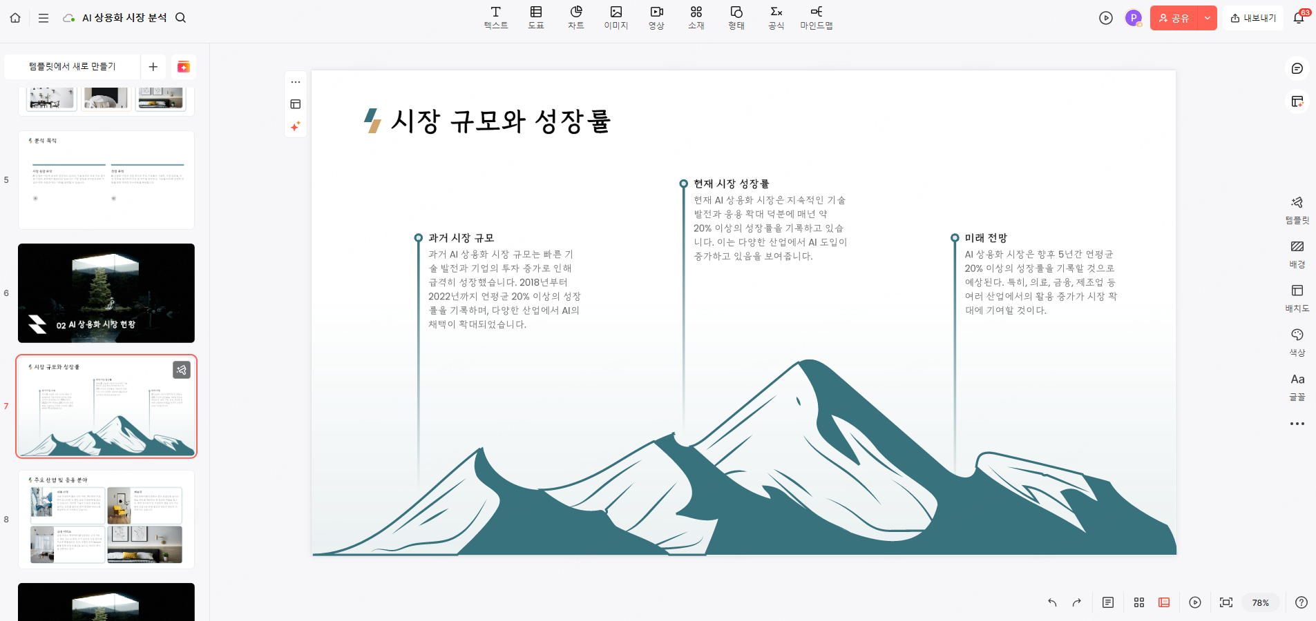 ai ppt 템플릿