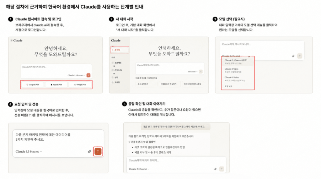 클로드 ai ppt 사용법
