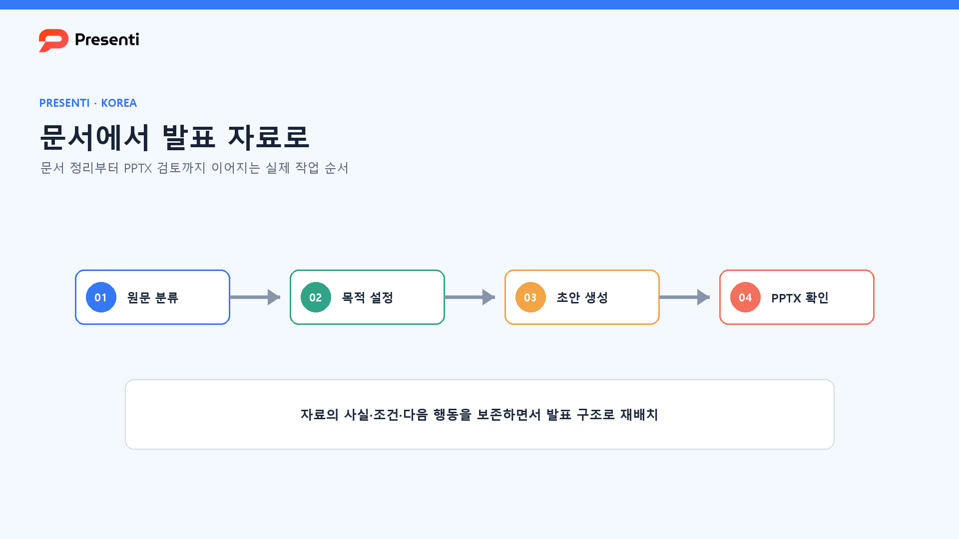 문서 PPT 변환 방법