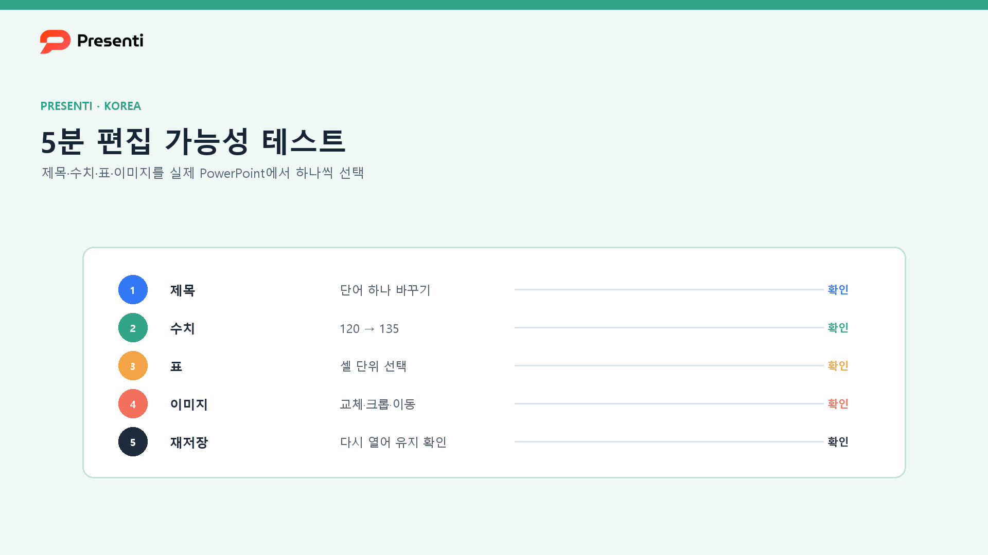 제목, 수치, 표, 이미지와 재저장을 순서대로 시험하는 PPTX 편집 가능성 테스트