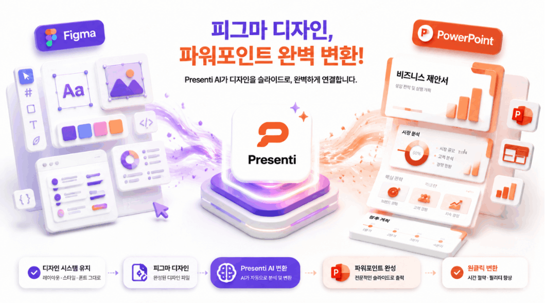 피그마 PPT 전환 및 내보내기 완벽 가이드