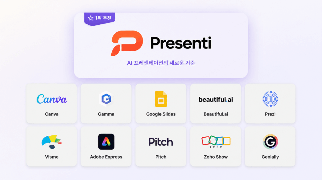 2026년 최고의 프레젠테이션 AI 도구 11가지