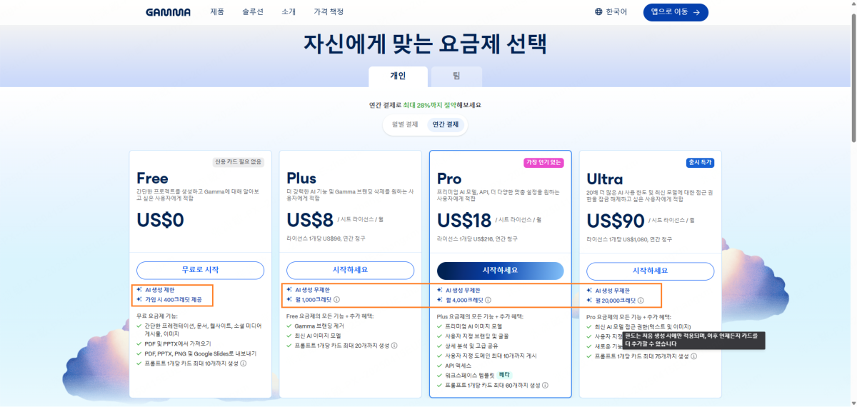 감마 유료 무료 차이 