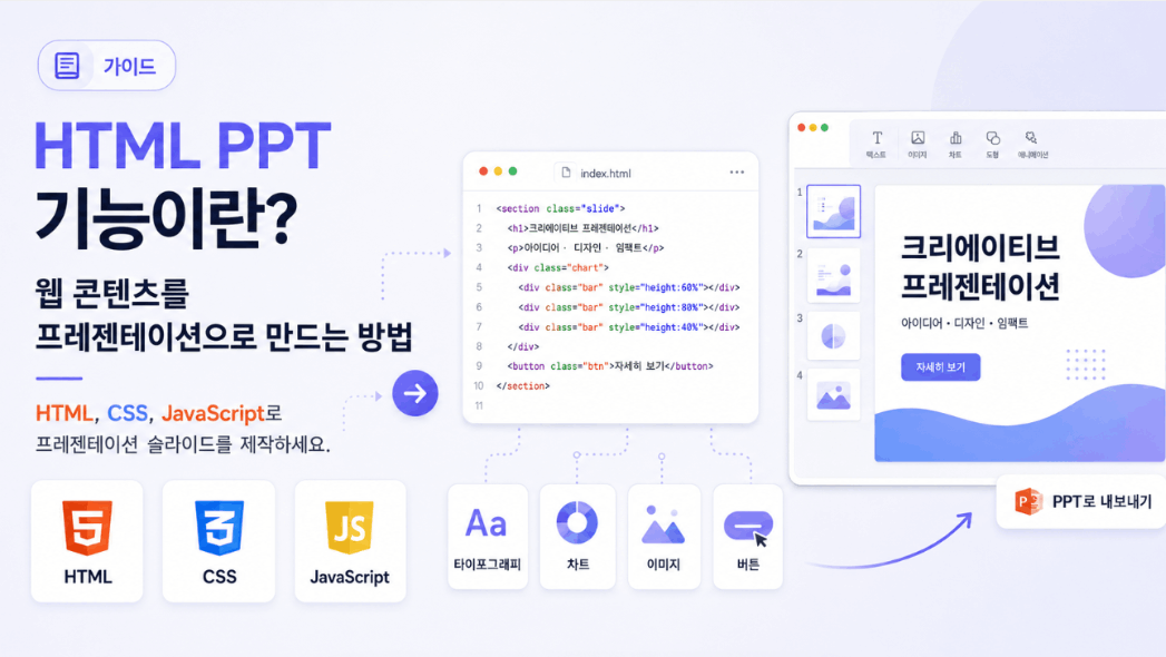 [최신] HTML로 PPT 만들기, 개발자를 위한 3가지 실전 방법