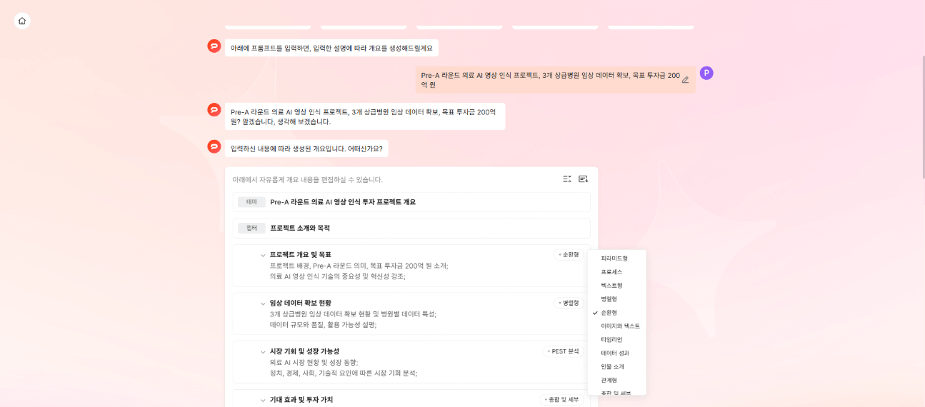 회사 보고용 ppt 템플릿