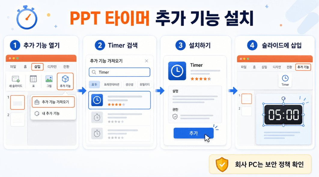 ppt 타이머 템플릿