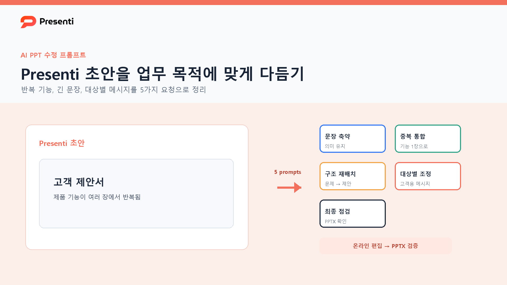 AI PPT 수정 프롬프트: Presenti 초안을 다듬는 5가지 방법