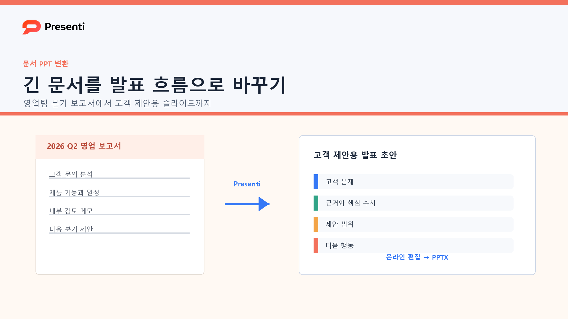 분기 영업 보고서를 Presenti 고객 제안용 PPT 초안으로 바꾸는 예시