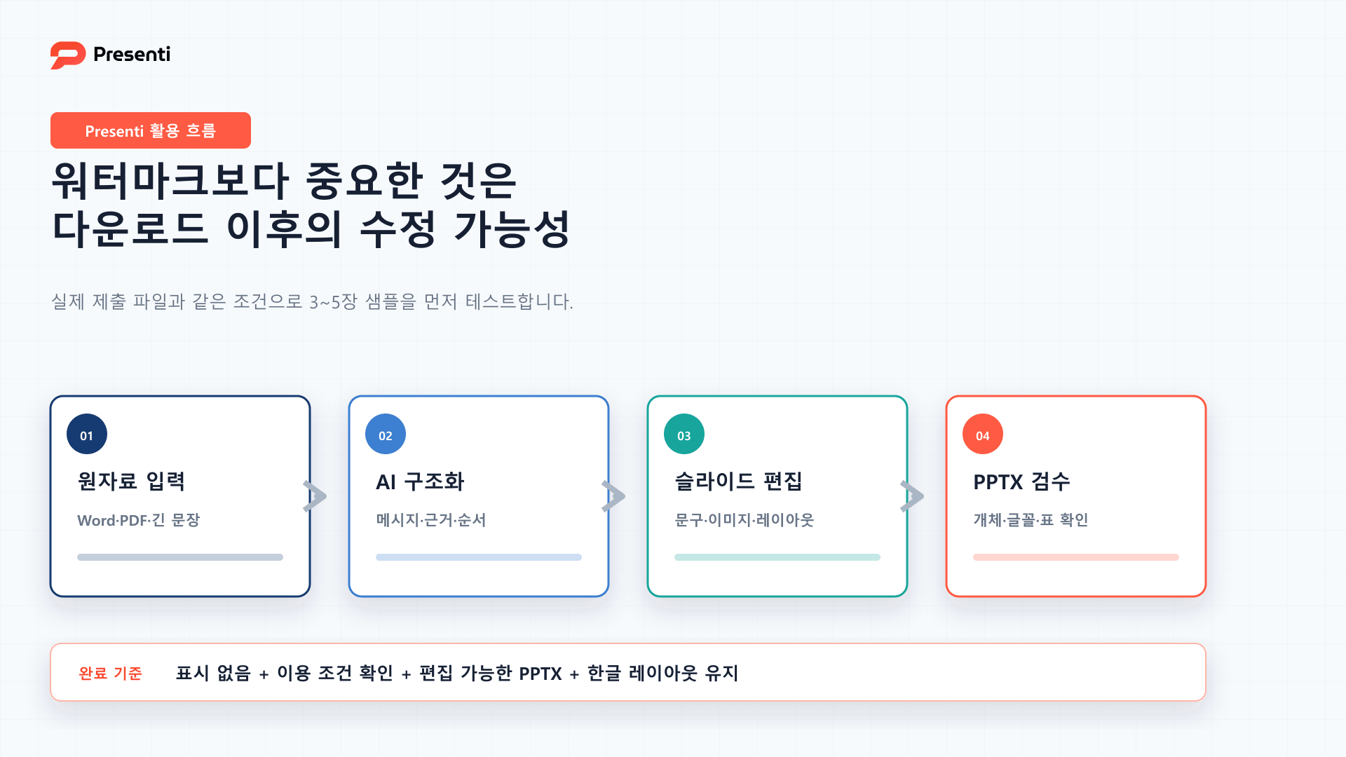 Presenti로 원자료 입력부터 AI 구조화, 슬라이드 편집, PPTX 검수까지 진행하는 흐름