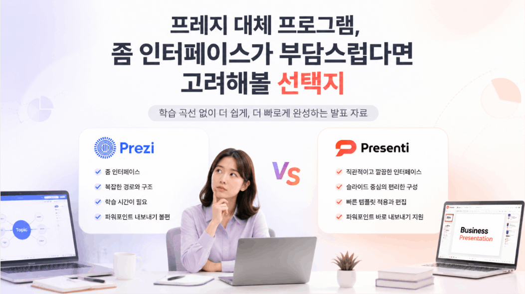 프레지 대체 프로그램, 줌 인터페이스가 부담스럽다면 고려해볼 선택지