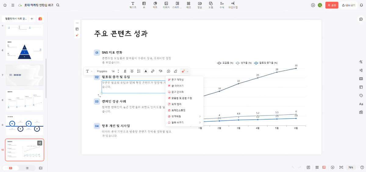 업무 보고 ppt 양식