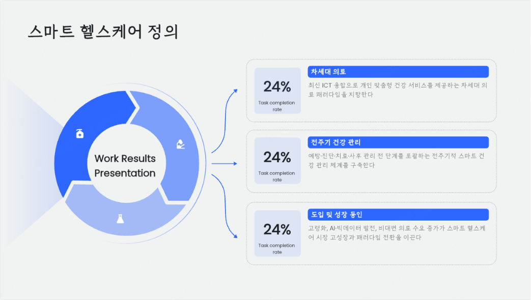 연구 발표 PPT 템플릿