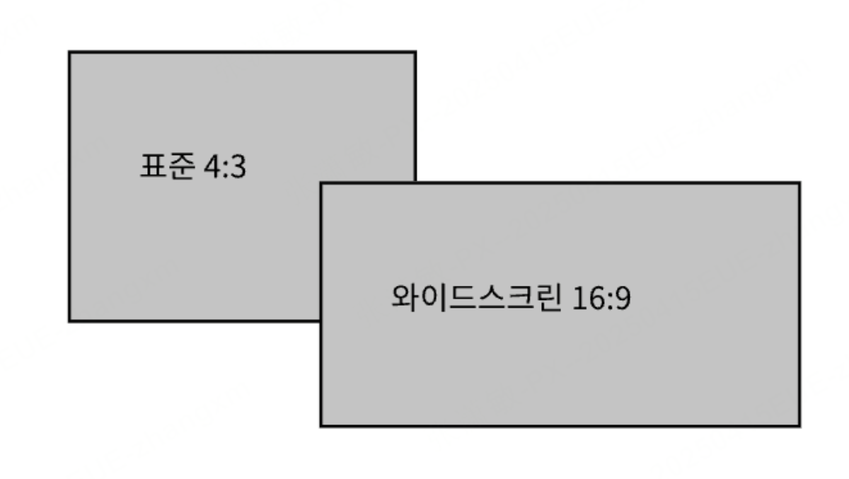 파워포인트 슬라이드 크기