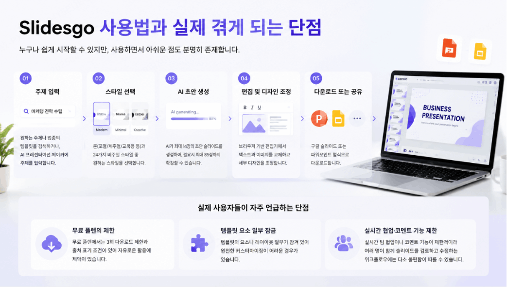 Slidesgo 대체 사이트