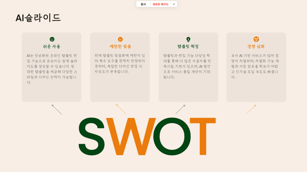 SWOT 분석 PPT 템플릿