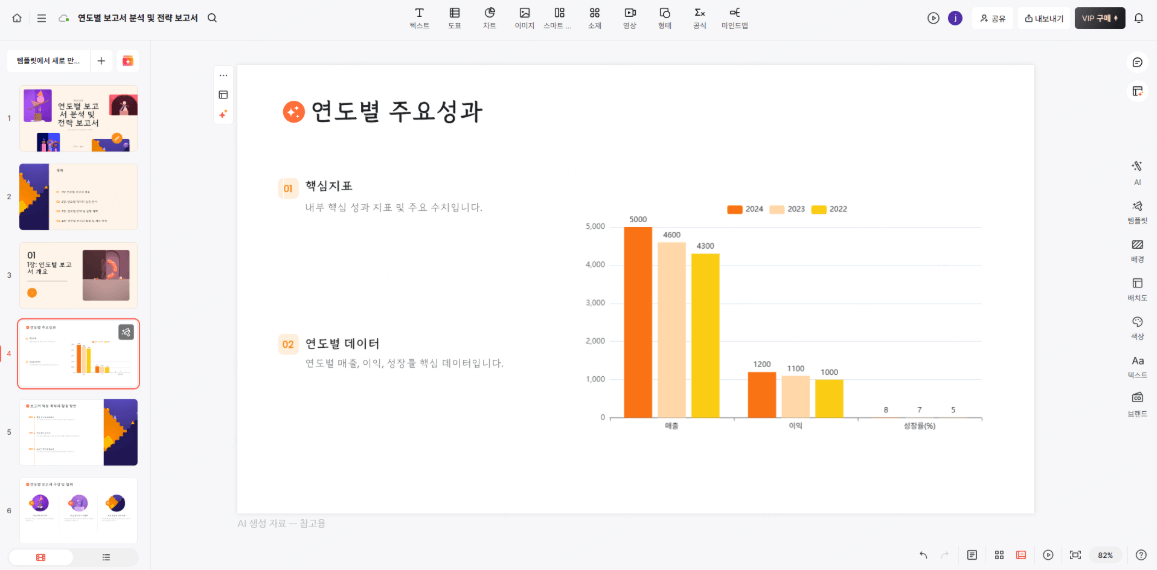 ai로 ppt 만들기 무료